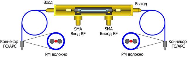 схема1.jpg схема1.jpg