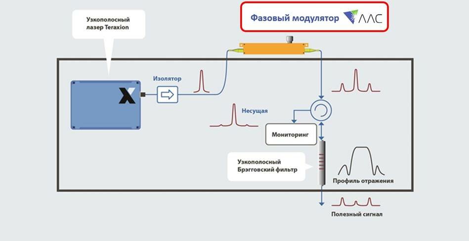 схема4.jpg схема4.jpg