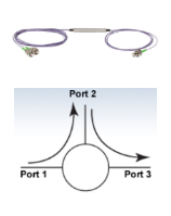 циркулятор 3 порта.png циркулятор 3 порта.png