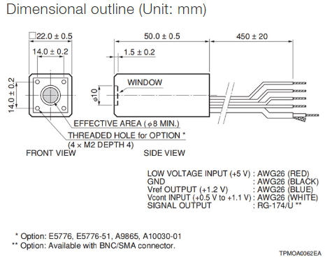 Модуль на основе фотоумножающей трубки H10721-01