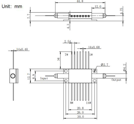 Поляризационно чувствительный усилитель  на C, L и U-band