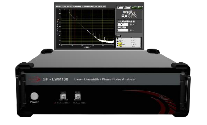 Анализатор шумов и ширины линии лазера GP-LWM100