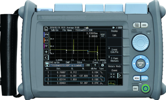 Оптический рефлектометр AQ1210 Yokogawa