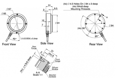 Датчик для измерения энергии от 4 мДж до 40 Дж серии PE80BF-DIF-C