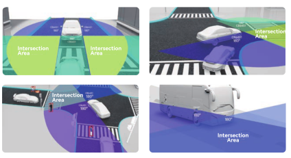905 нм Сканирующий LiDAR MCHT-CB64