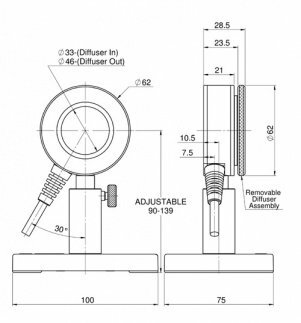 Датчик для измерения энергии от 10 мДж до 30 Дж серии PE50-DIF-ER-C