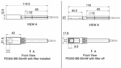 Фотодиодный датчик для измерения мощности от 50 пВт до 50 мВт серии PD300-BB-50mW