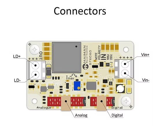 Драйвер лазерных диодов SF6060