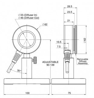 Датчик для измерения энергии от 0,1 мДж до 40 Дж серии PE50BB-DIF-C