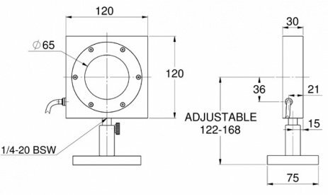 Датчик для измерения мощности от 400 мВт до 300 Вт серии L50(300)A-IPL