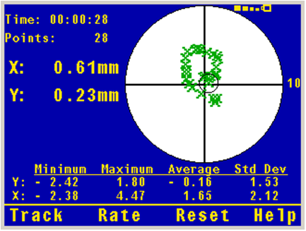 Датчик для измерения мощности от 5 Вт до 1000 Вт серии 1000W-BB-34-QUAD