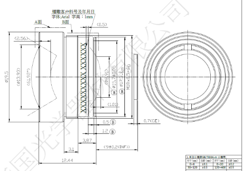 Инфракрасный объектив 9,1 мм F/1.1