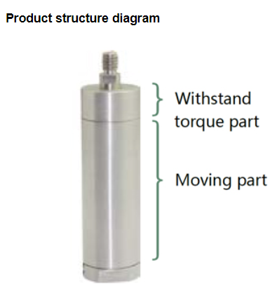Пьезоактуатор VT14 с выдержкой крутящего момента