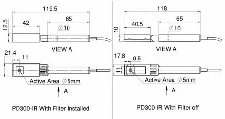 Фотодиодный датчик для измерения мощности от 5 нВт до 300 мВт серии PD300-IR