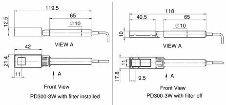 Фотодиодный датчик для измерения мощности от 5 нВт до 3 Вт серии PD300-3W