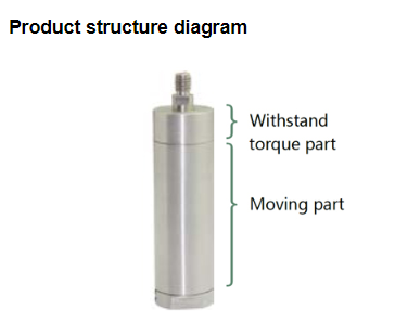 Пьезоактуатор VT17 с выдержкой крутящего момента