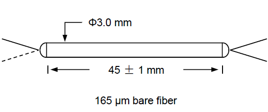Разветвитель с сохранением поляризации