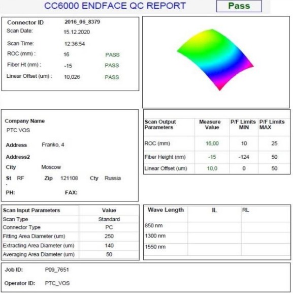 Соединители оптические одноконтактные ФТЯИ.203733.303