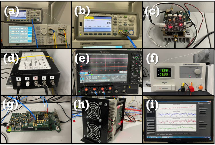 Риc. 2. Отдельные узлы автоматизированного измерительного стенда эксплуатационных параметров ДОФ.png Риc. 2. Отдельные узлы автоматизированного измерительного стенда эксплуатационных параметров ДОФ.png