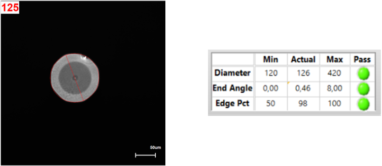 Кварцевое активное волокно с диаметром по кварцевой оболочке 125 мкм.png