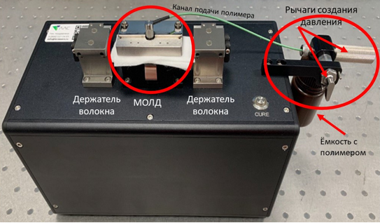 Рисунок 4 – Механизм подачи полимера.png