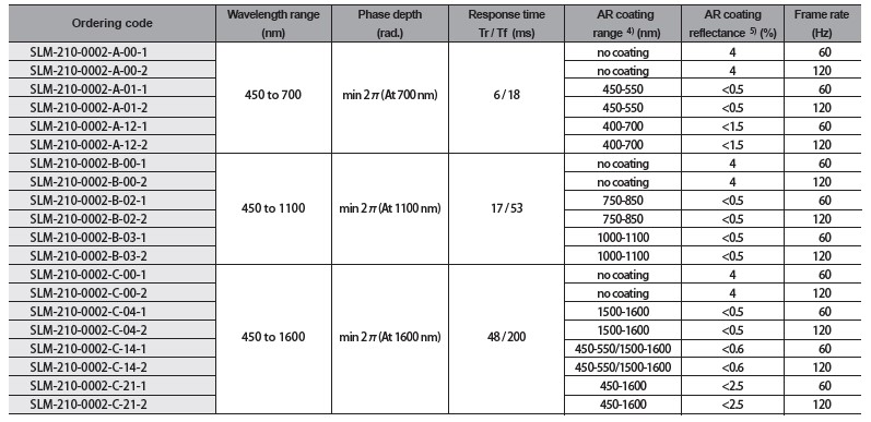 SLM-210 (order).jpg