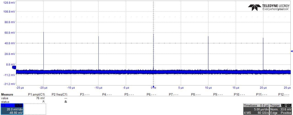 Рис. 6. Осциллограмма последовательности оптических импульсов лазерного источника.jpg Рис. 6. Осциллограмма последовательности оптических импульсов лазерного источника.jpg