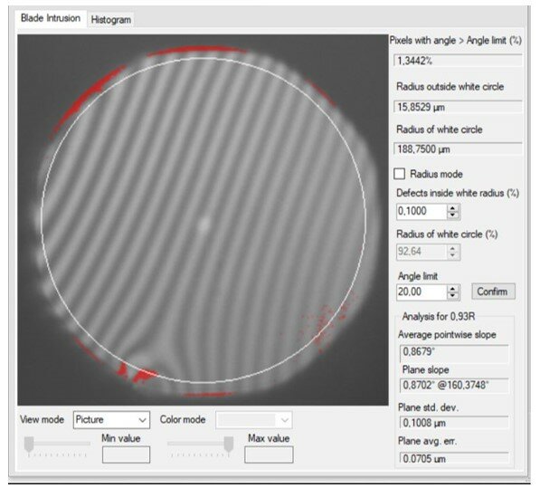 Рисунок 16 – Интерференционная картина и параметры измерения активного волокна 20, 400 мкм.jpg