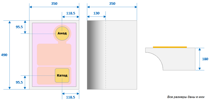 Размеры чипа.png Размеры чипа.png