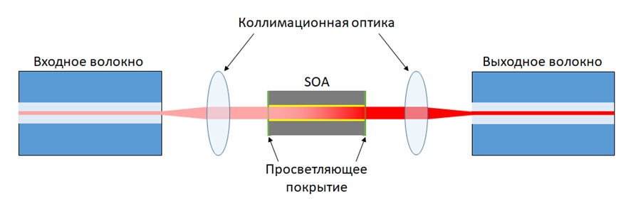 принципиальная схема.png