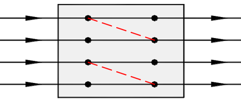 dual 2x2.png
