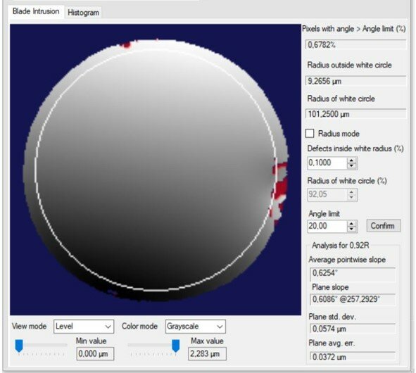 Рисунок 10 – Параметры краевого скола волокна 200, 220 мкм.jpg