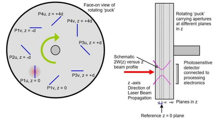 Принципиальная схема работы BeamMap2.jpg