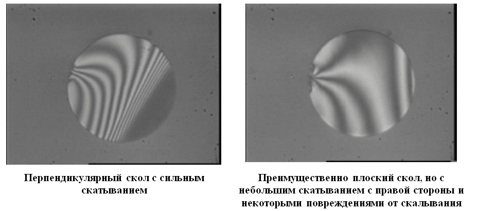 Перпендикулярный скол с сильным скатыванием.png