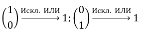 оператор исключающее или 2.png