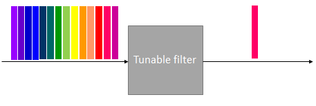 schemells.png schemells.png