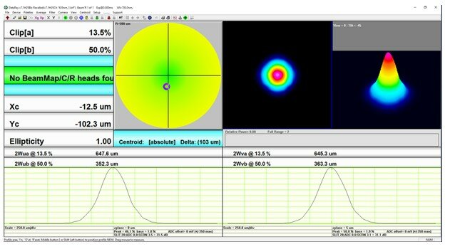 Рисунок 8 – Интерфейс ПО DataRay.jpg