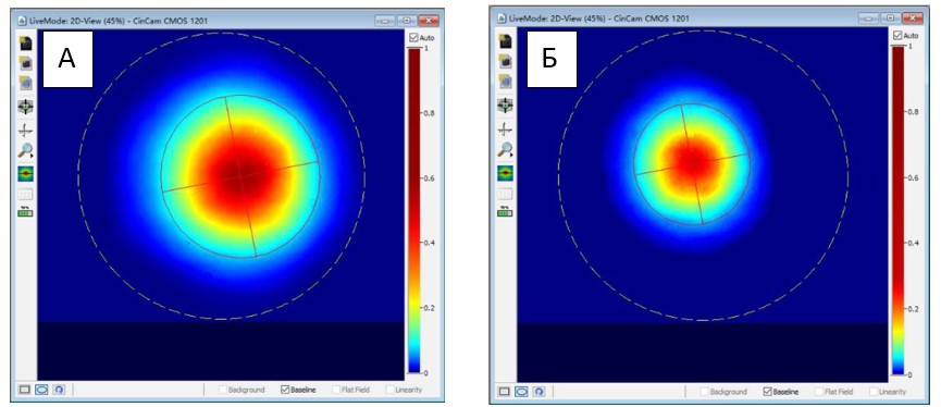 профиль пучка.jpg