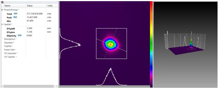 Профиль лазерного пучка.png