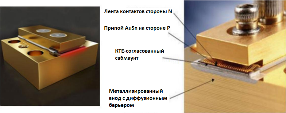 Схема крепления CS-mount..png