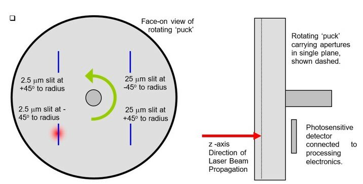 Принципиальная схема работы Beam’R2.jpg