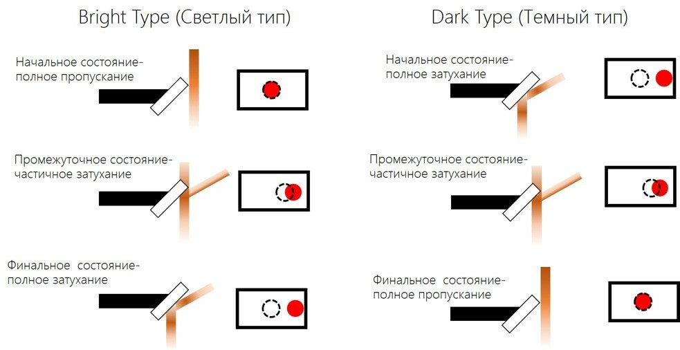 Рисунок6.jpg Рисунок6.jpg