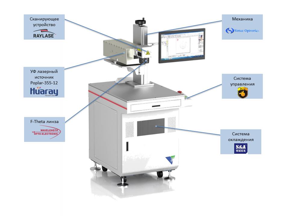 lmm-lls-uv.jpg lmm-lls-uv.jpg