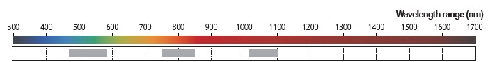 SLM-30 (order).jpg