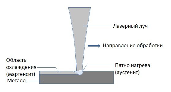 pic laser lls.jpg pic laser lls.jpg