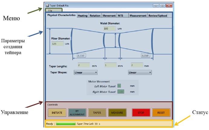 Рисунок 3 – Меню создания тейперов.jpg