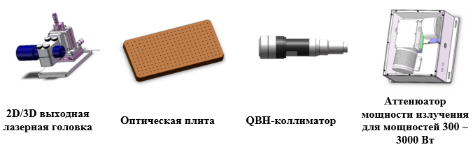 Рисунок 2 – дополнительный аксессуары.png