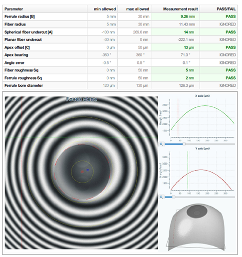 Результаты измерения коннектора FC-UPC от патч-корда на волокне типа Panda.png Результаты измерения коннектора FC-UPC от патч-корда на волокне типа Panda.png