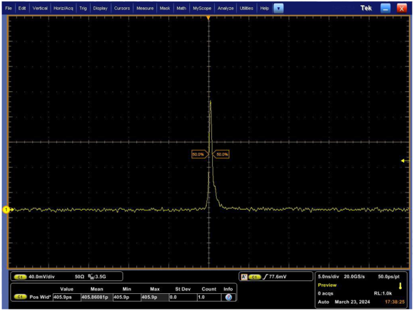 Рисунок 6 – Измерение длительности импульса лазера MPL-S-213-HP.png