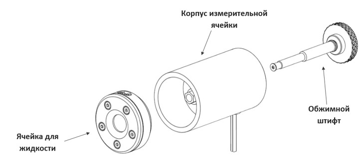 Рисунок 4 – Измерительная ячейка.jpg